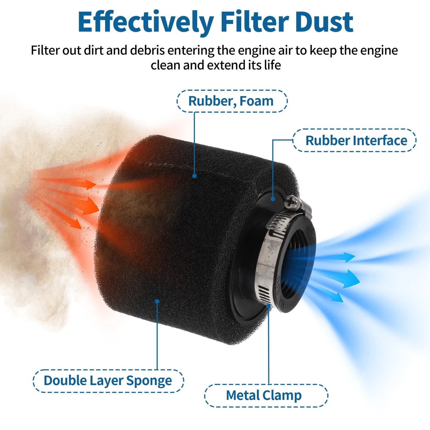 Air Filter 34-36 mm Rubber Foam Black for Motorcycle