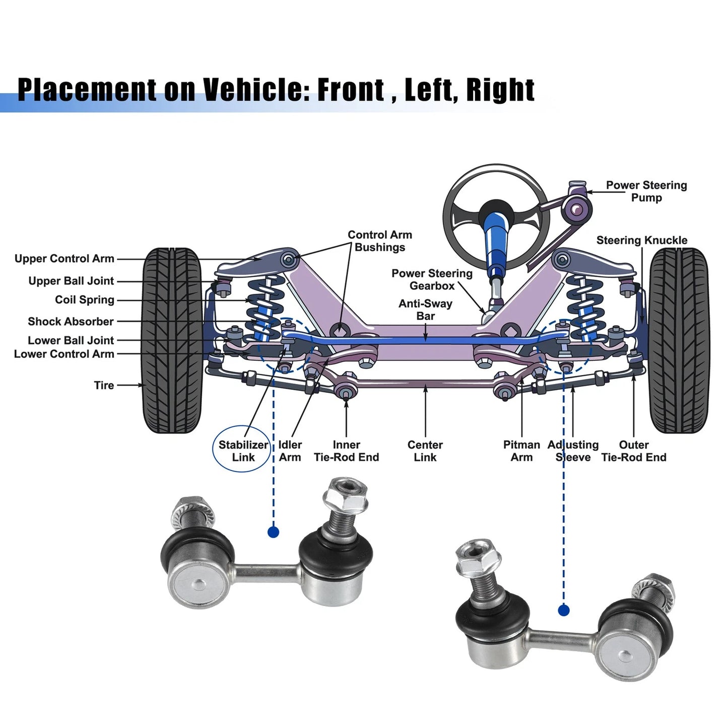 Front Stabilizer Bar Links for Nissan X-Trail (2005-2006)