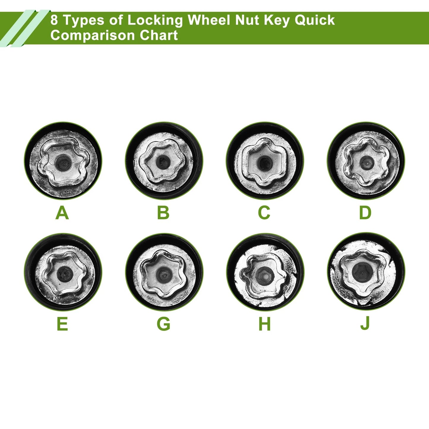 Wheel Lock Lug Nut Anti-theft Key Socket for Toyota