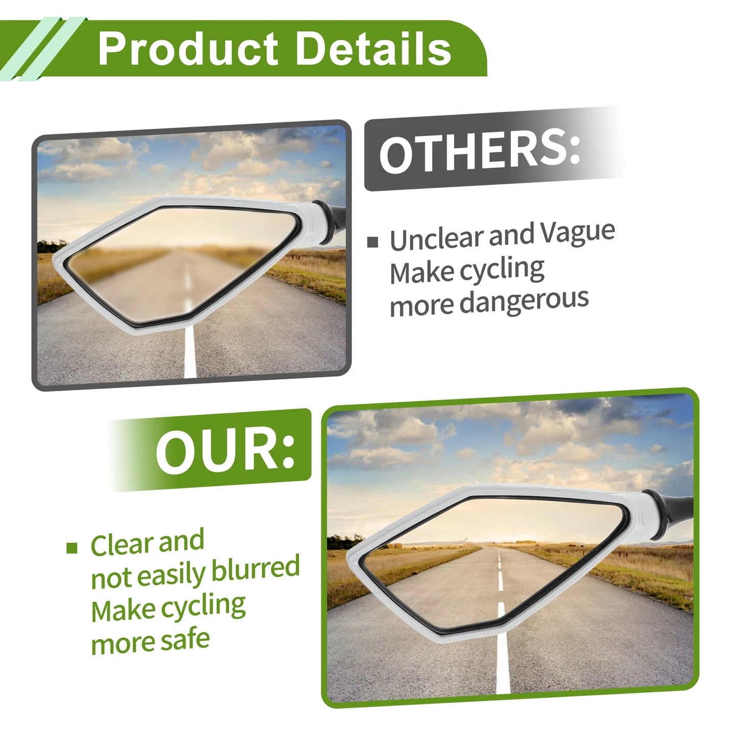 Rear View Mirrors Polygonal Shape White Iron Plastic 1 Set for M10