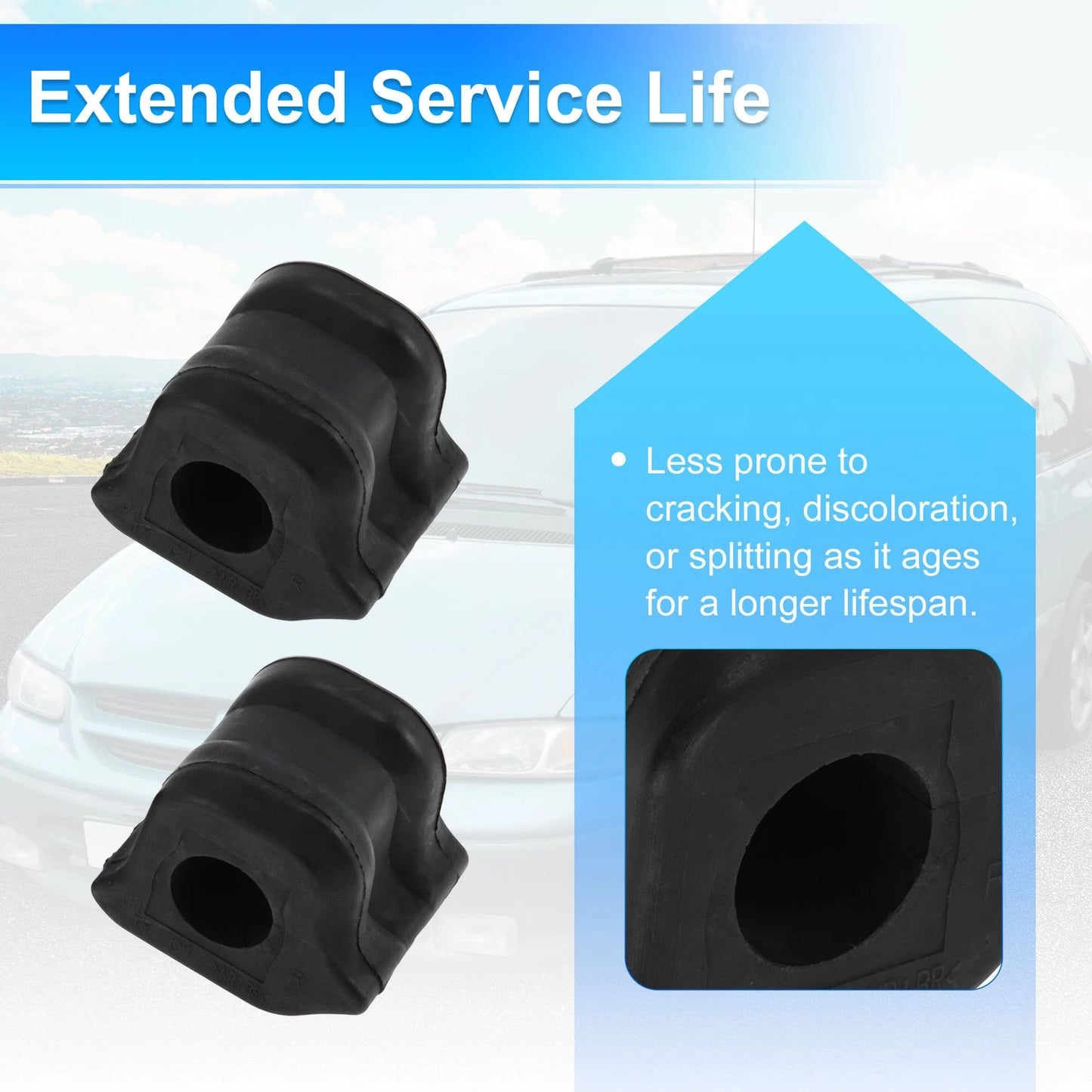 Stabilizer Sway Bar Bushing Kit for SCION XB (2008–2015)