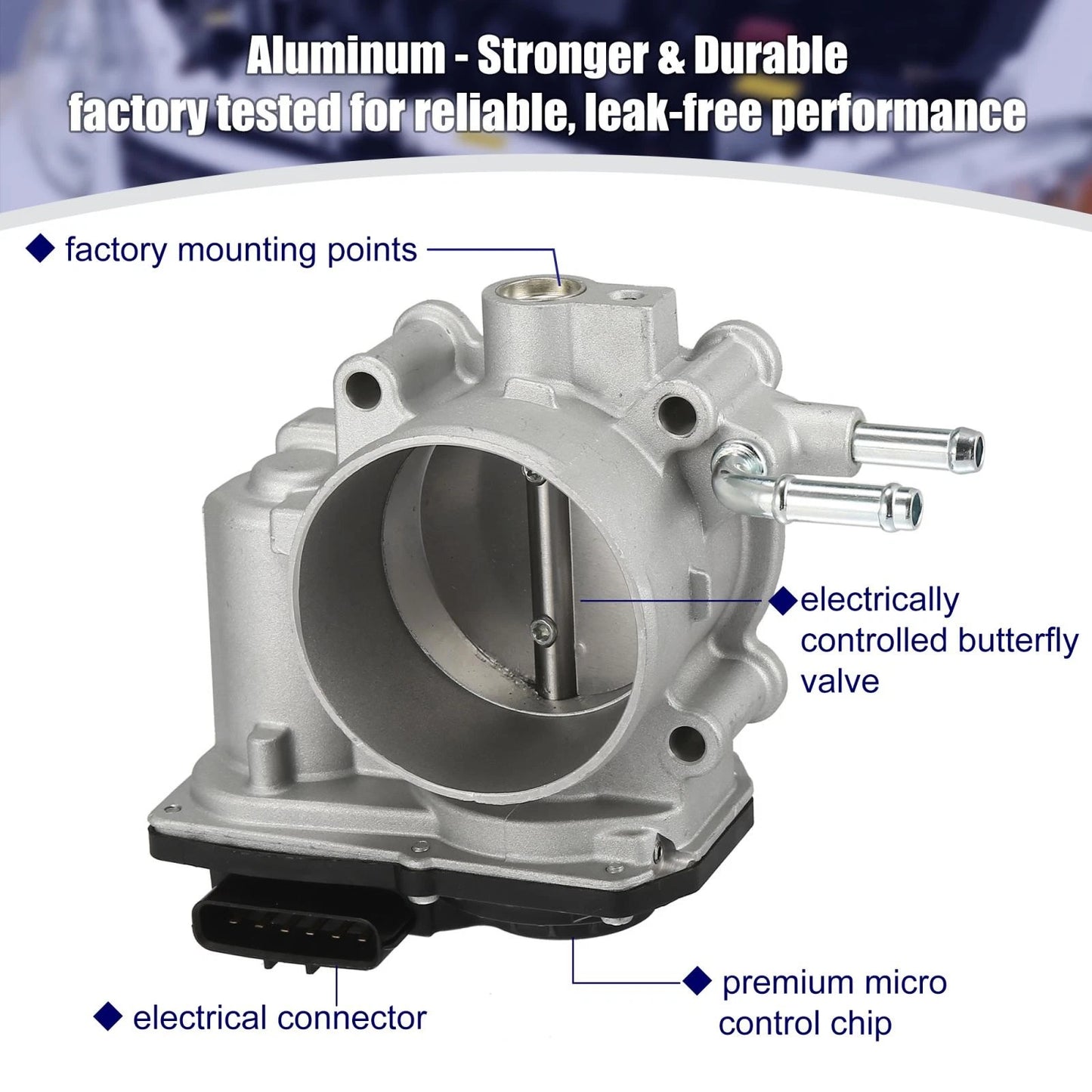 Electronic Throttle Body Assembly for Toyota RAV4 Camry Venza Sienna