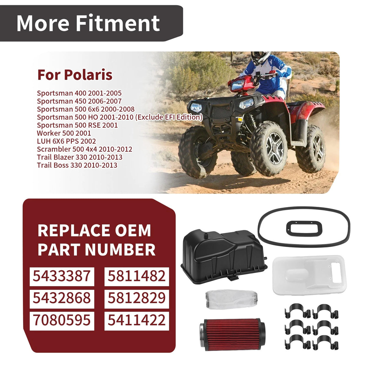 Air Filter Box Lid Kit for Polaris Sportsman 500 6x6 (2000–2008)