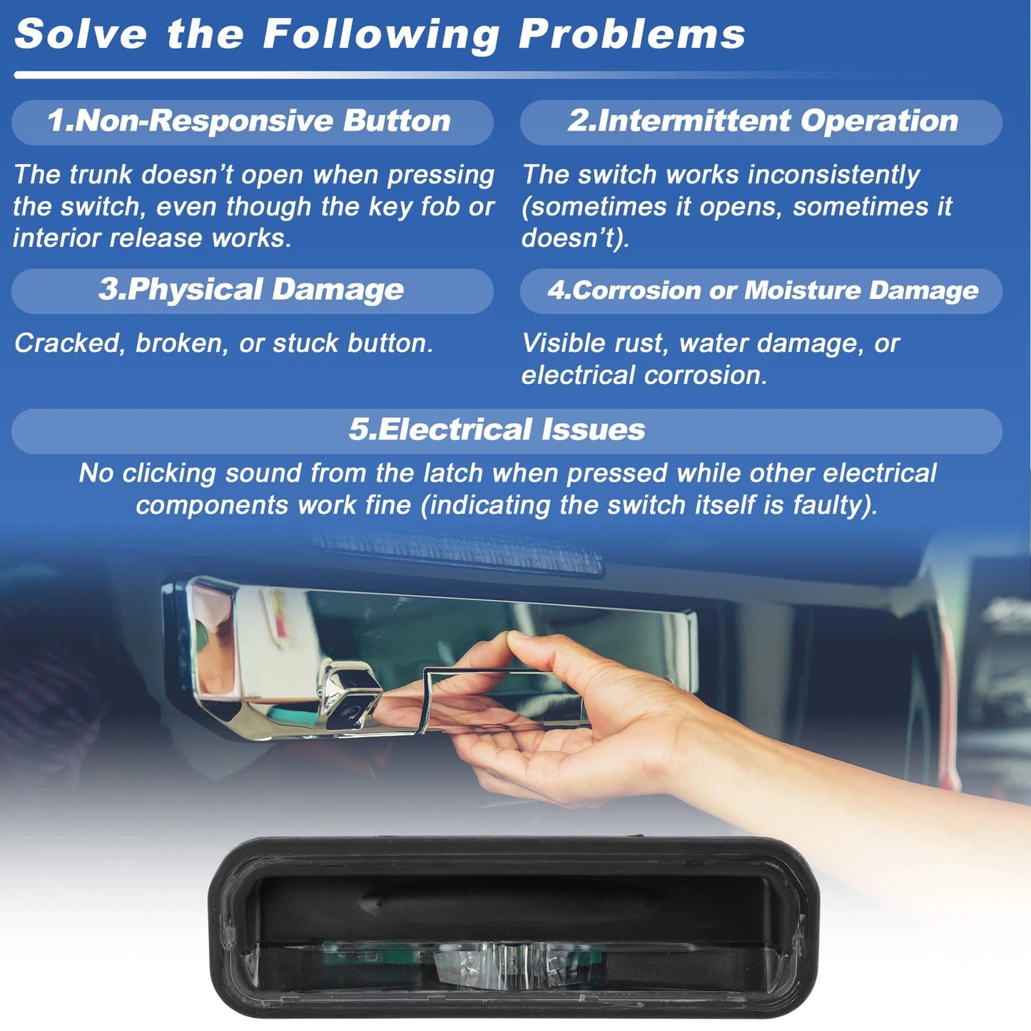 Tailgate Release Button for Ford Transit Connect (2014-2023)