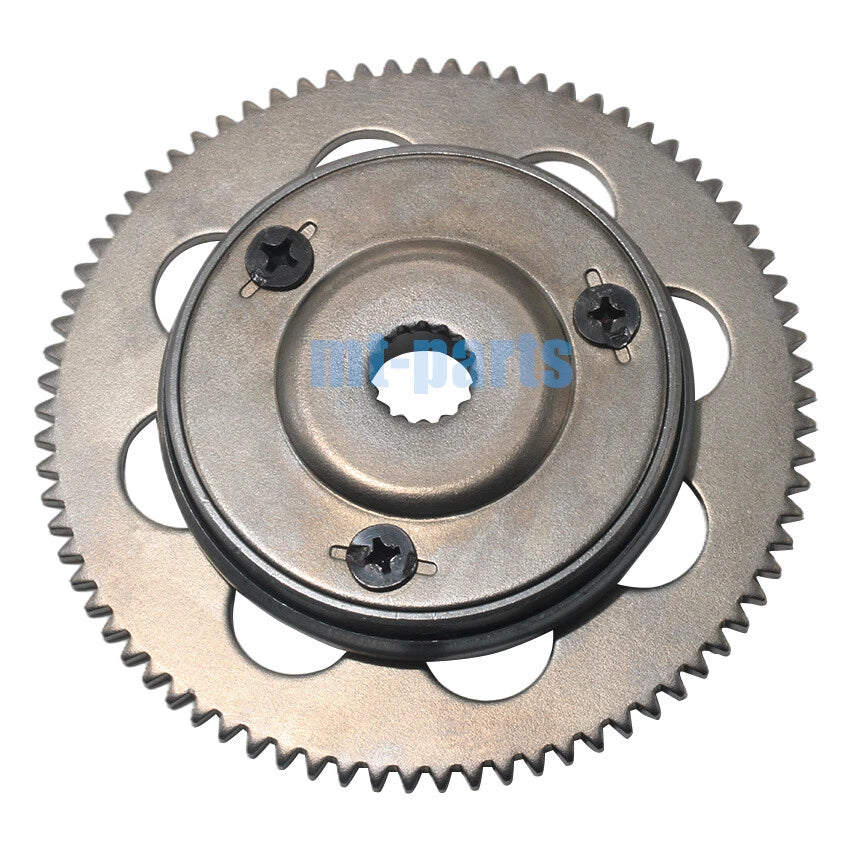 Starter Clutch for Polaris Outlaw 50, Outlaw 90, Predator 50 (2007-2018)