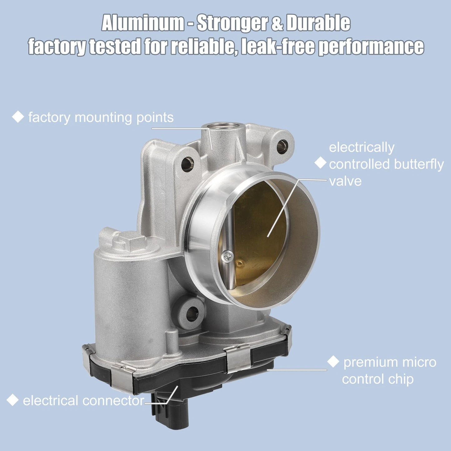 Throttle Body Assembly for Buick LaCrosse 2.4L (2012–2016)