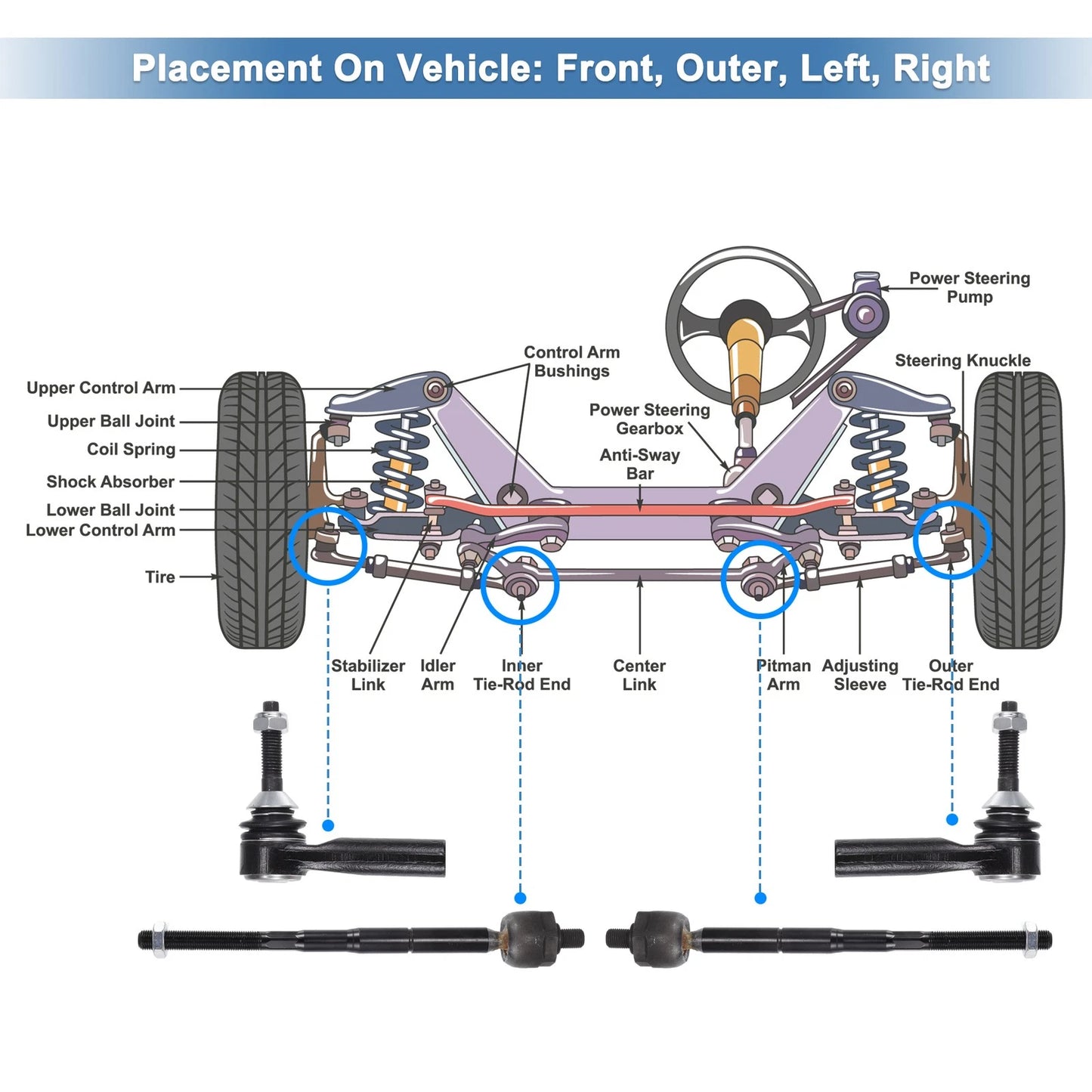4 x Front Inner Outer Tie Rod End Links Kit for Ford Flex, Lincoln MKS (2009-2019)