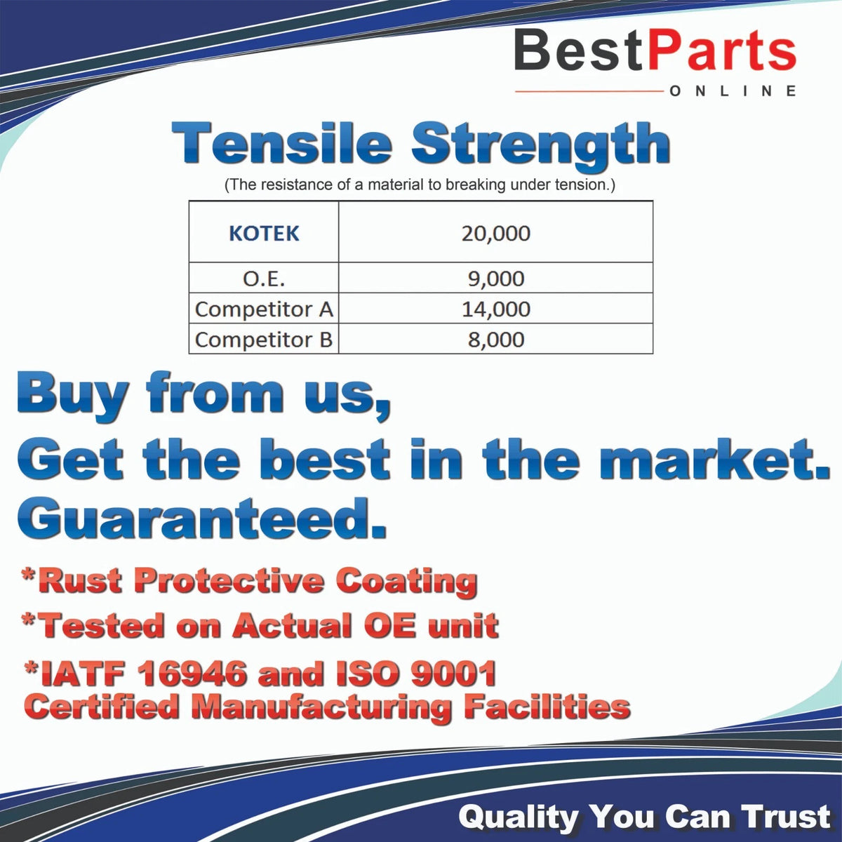 Steering / Inner Tie Rod End for Infiniti QX60/Nissan Pathfinder (2014–2020)