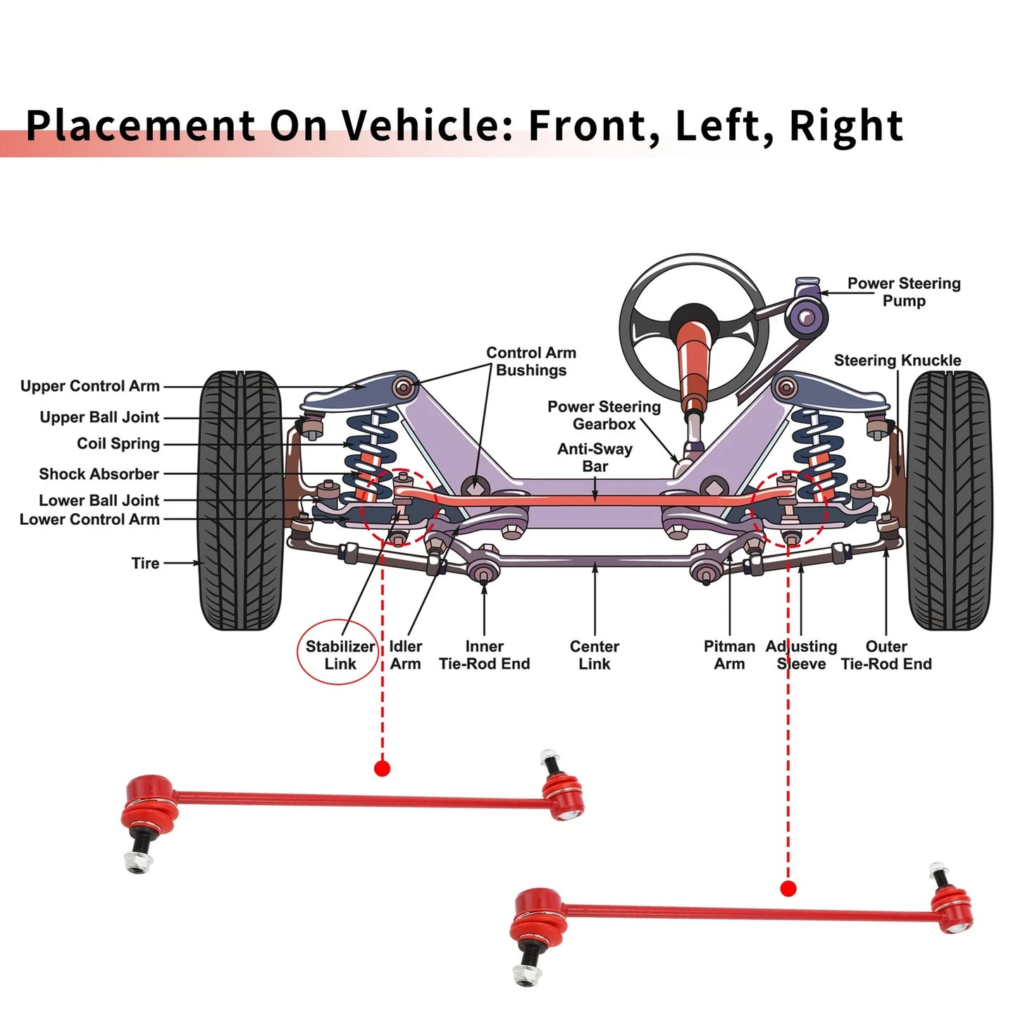 Front Sway Bar Links Stabilizer Link Kit for Saturn Relay (2005-2007)