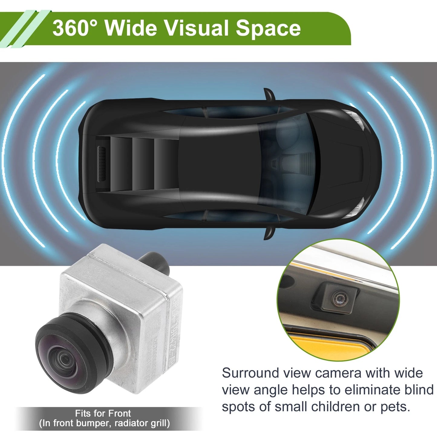 Surround View Camera for Land Rover Range Rover Sport (2019-2022)