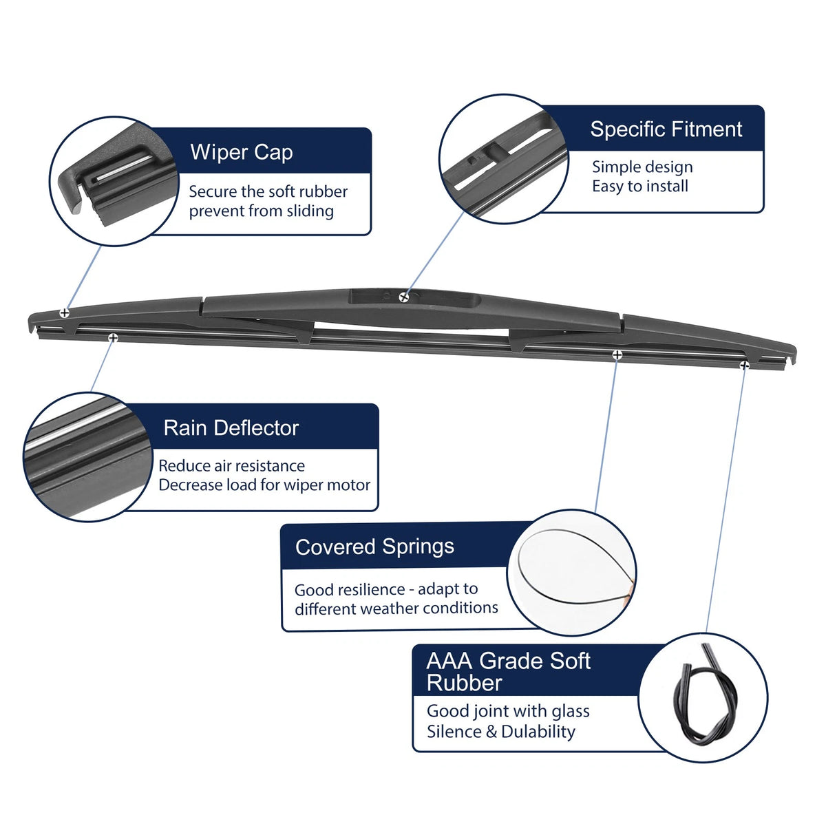 2 x Rear Windshield Wiper Blades for Honda CR-V, Subaru Outback (2007-2023)