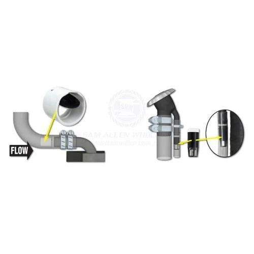 Fuel Fill Check Valve & Surge Protector Combo Pack for Perko