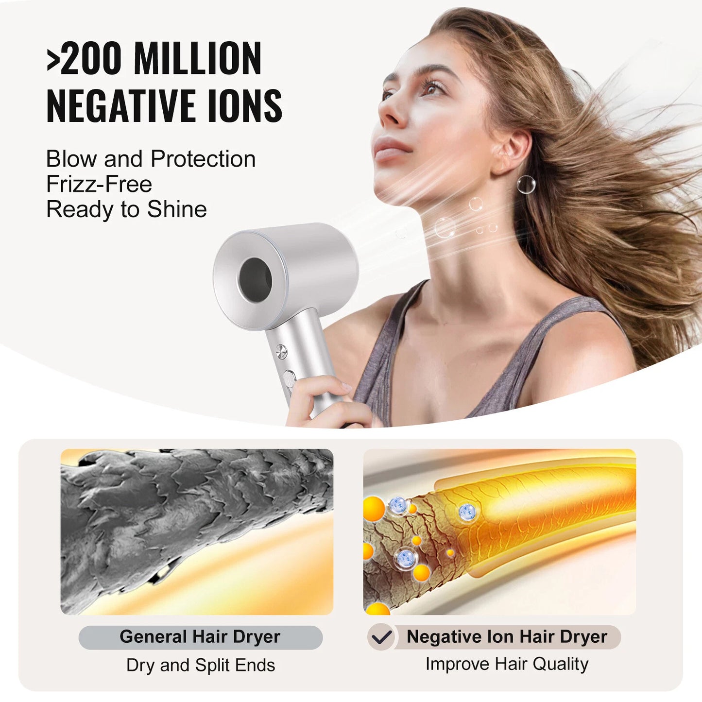 Lightweight Anion Hair Dryer with Quick Dry Gathering Mouth for Home Use