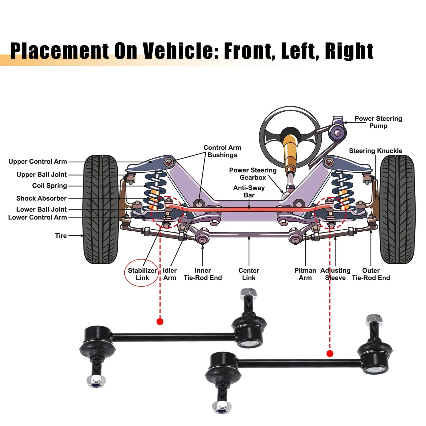 2 x Front Stabilizer Sway Bar Links Kit for Ford Fusion (2011-2012)