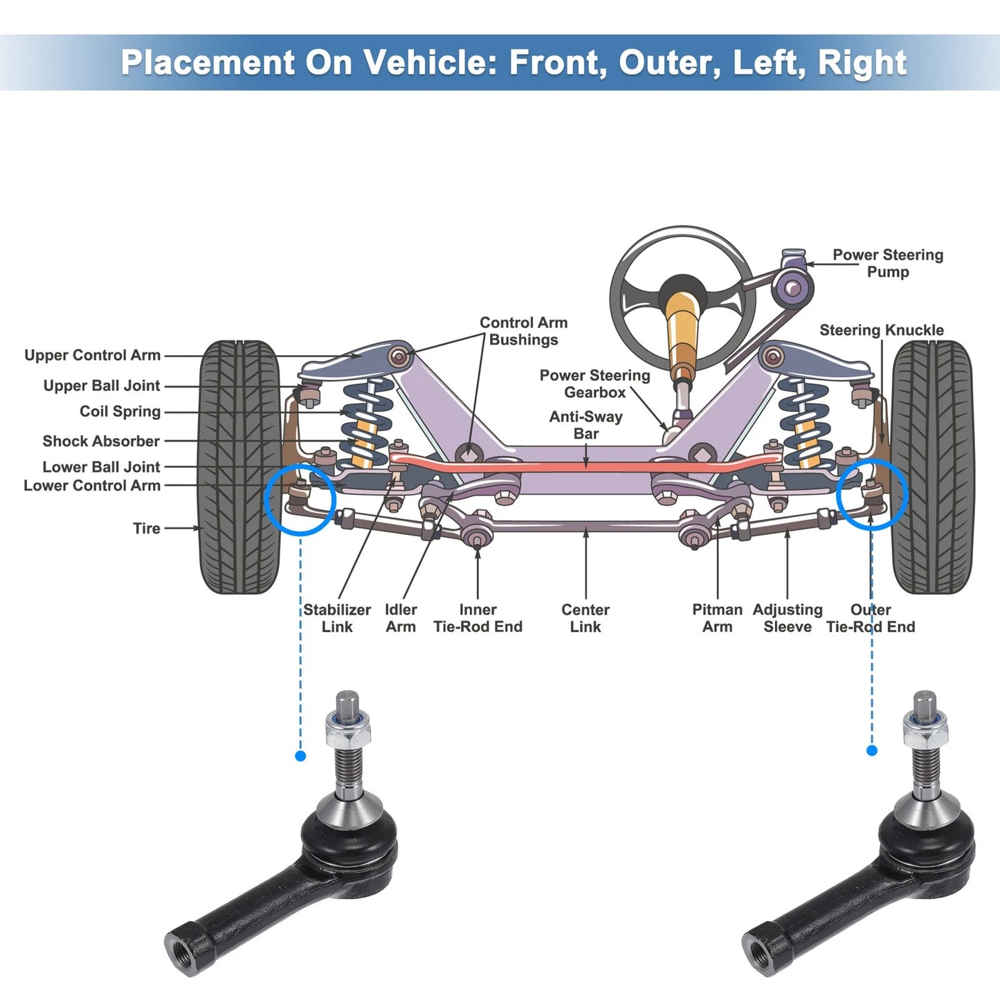 Front Outer Tie Rod End Links for Ford Explorer, Flex (2009-2019)