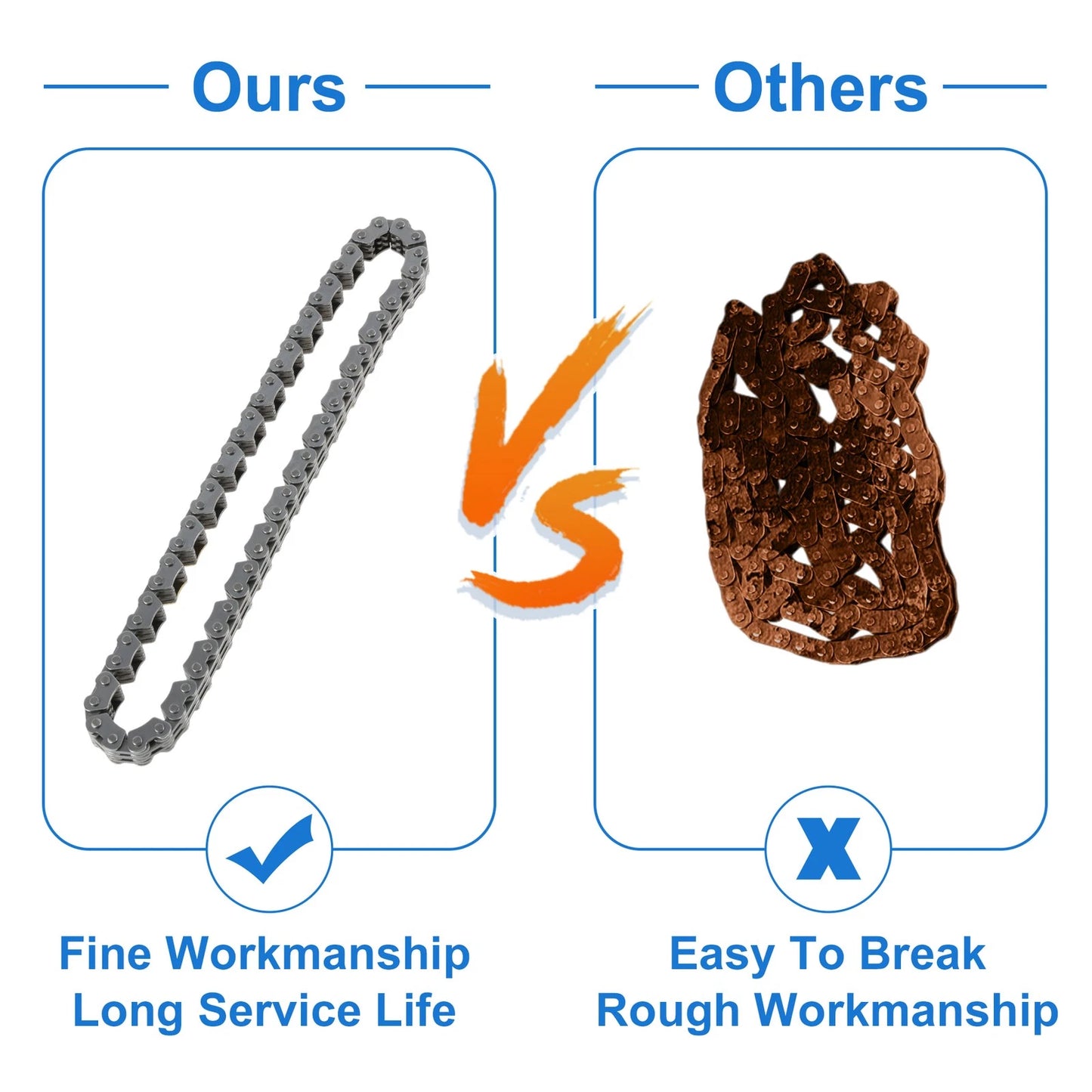Timing Chain Kit for Honda Accord (2008-2015)
