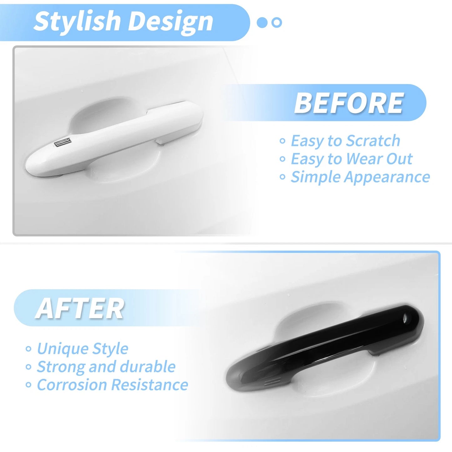 Door Handle Cover Protector for Toyota Rav4 Highlander (2020-2024) Glossy Black