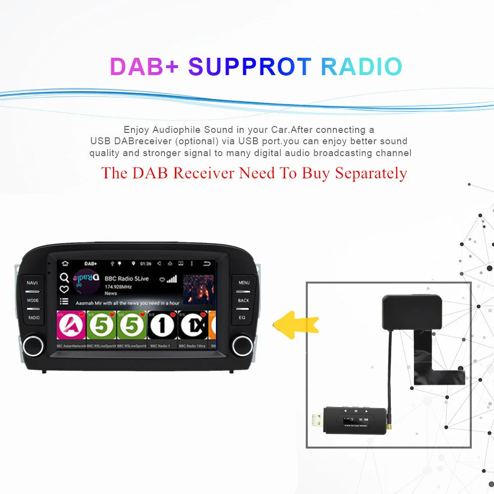 7'' Car Stereo Radio GPS for Benz SL R230 SL350 SL500 SL55 SL600 SL65 (2001-2005)