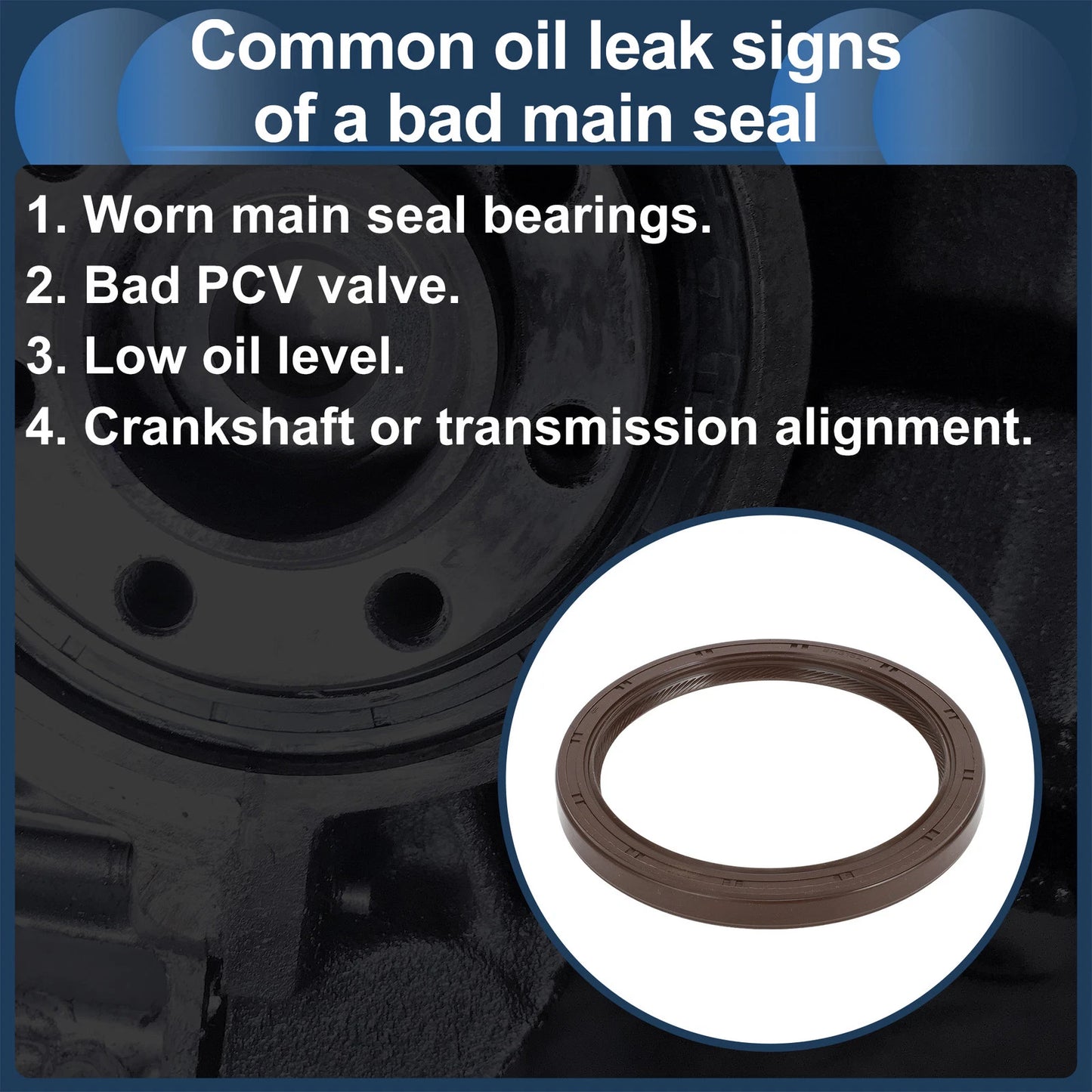 Rear Crankshaft Oil Seal for Honda Accord, Civic, GMC Sierra (2003-2011)