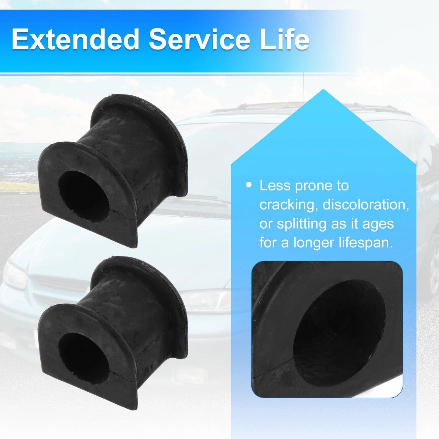 Stabilizer Sway Bar Bushing for Toyota Camry (2002–2006)