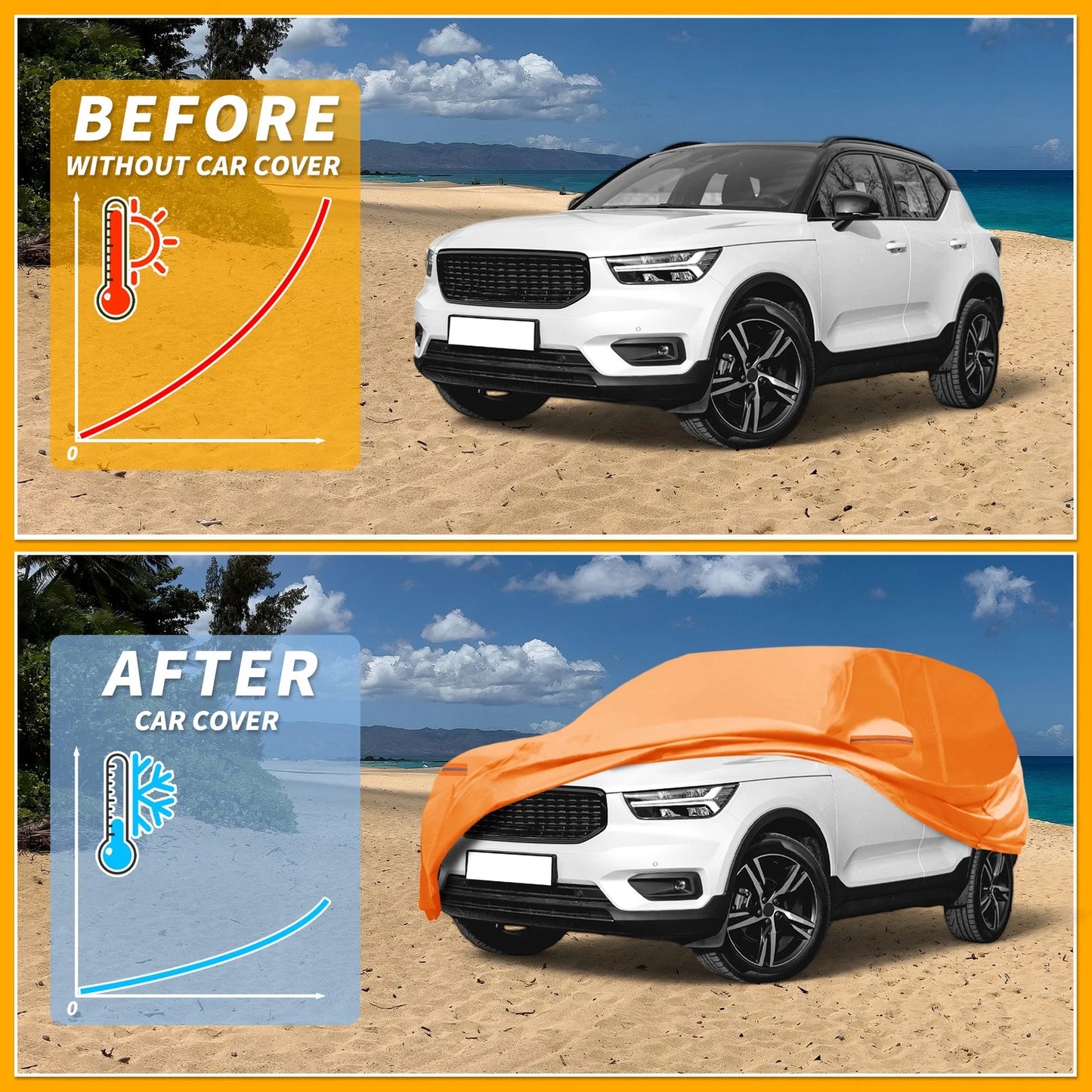 Waterproof All Weather Car Cover for Volvo XC40 (2018-2023)