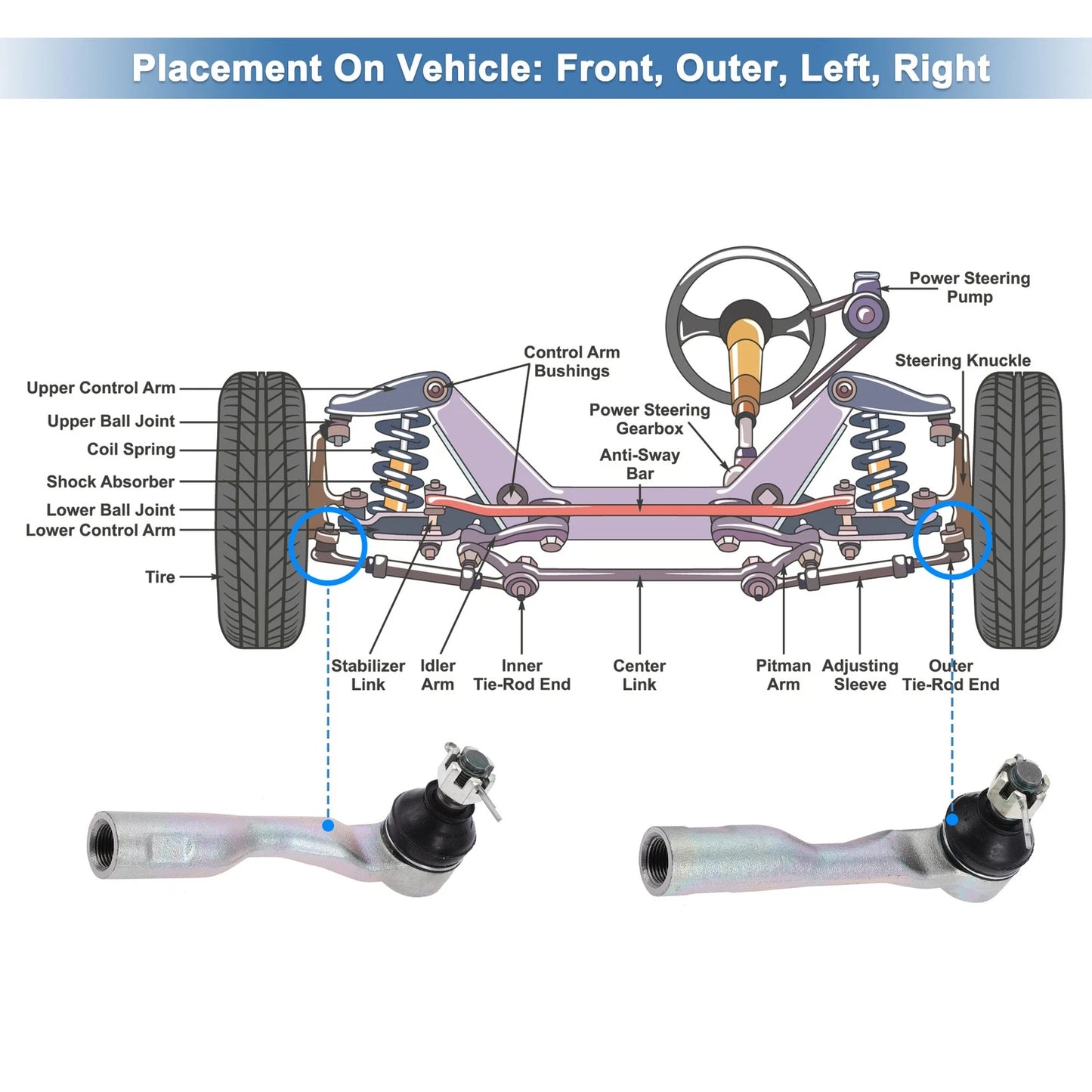2 x Front Outer Tie Rod Ends for Toyota Tundra (2003-2006)