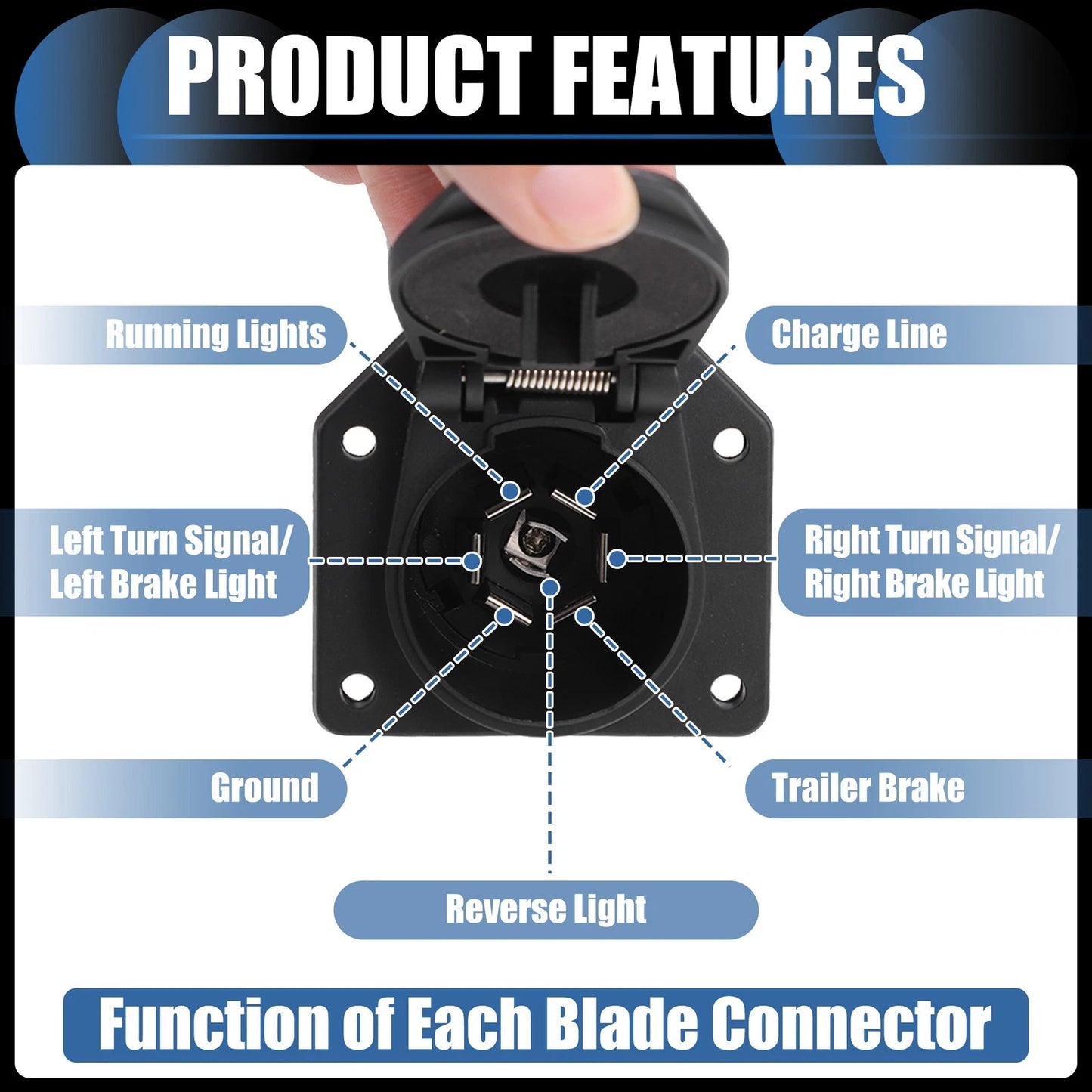 Multi-Tow 7 Way Blade Trailer Wiring Adapter for Jeep Grand Cherokee (2011-2023)