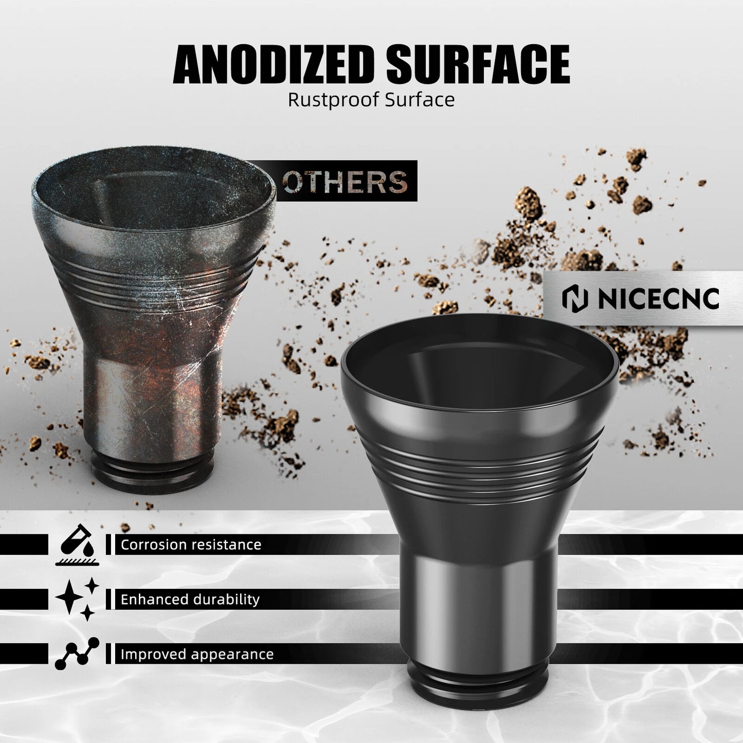Oil Funnel for Yamaha Tenere 700 World Raid (2022)