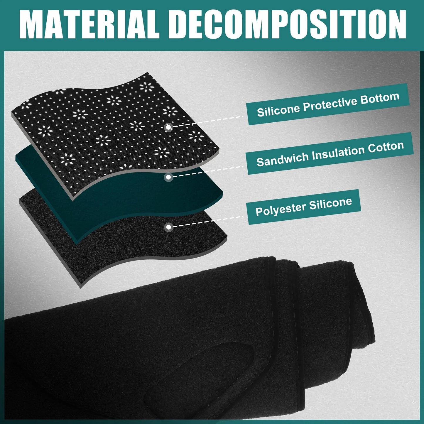 Black Dashboard Cover Mat Protector for Honda ZR-V (2023)
