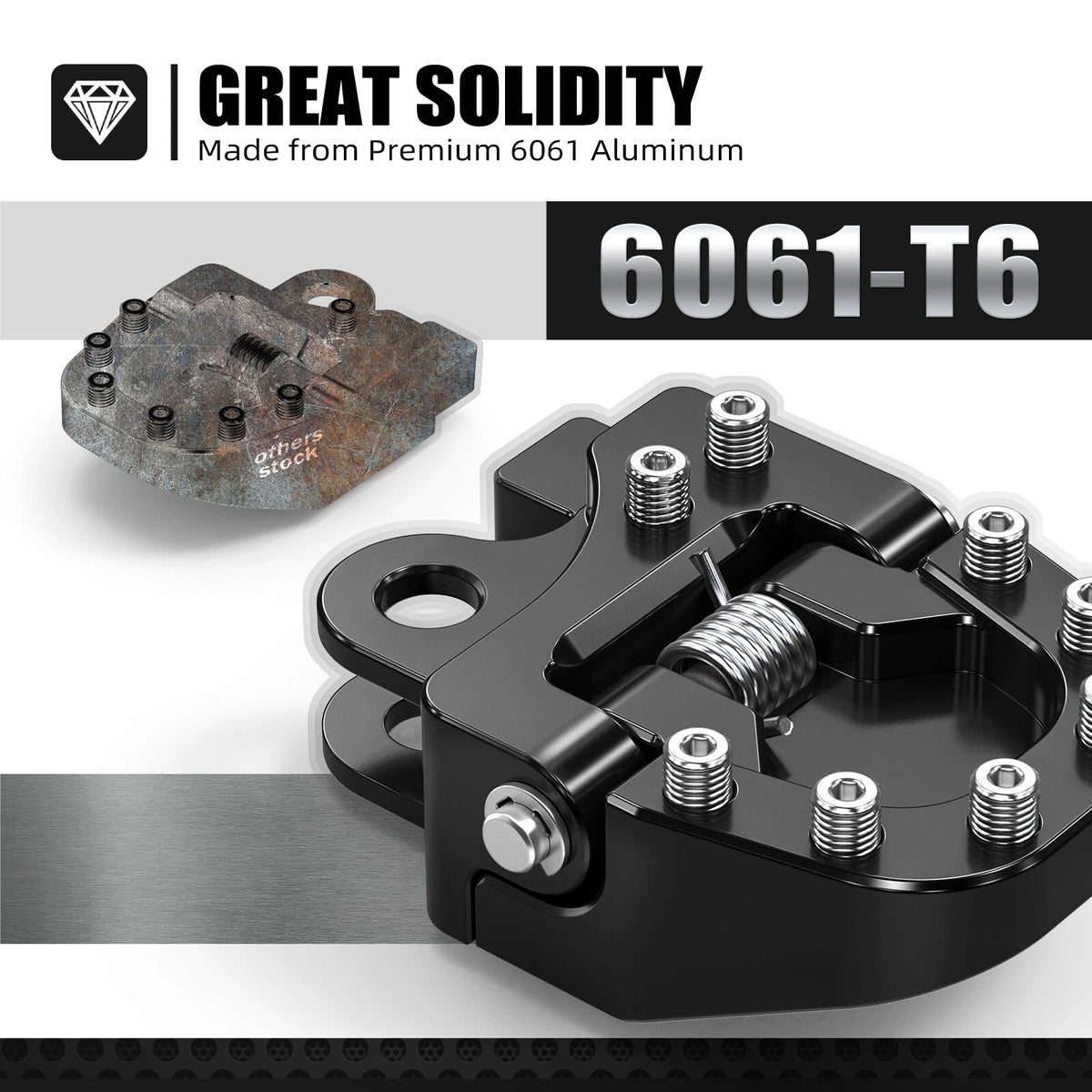 Folding Brake Pedal Extension Plate Tip for Suzuki DRZ400S SM (2005-2024)