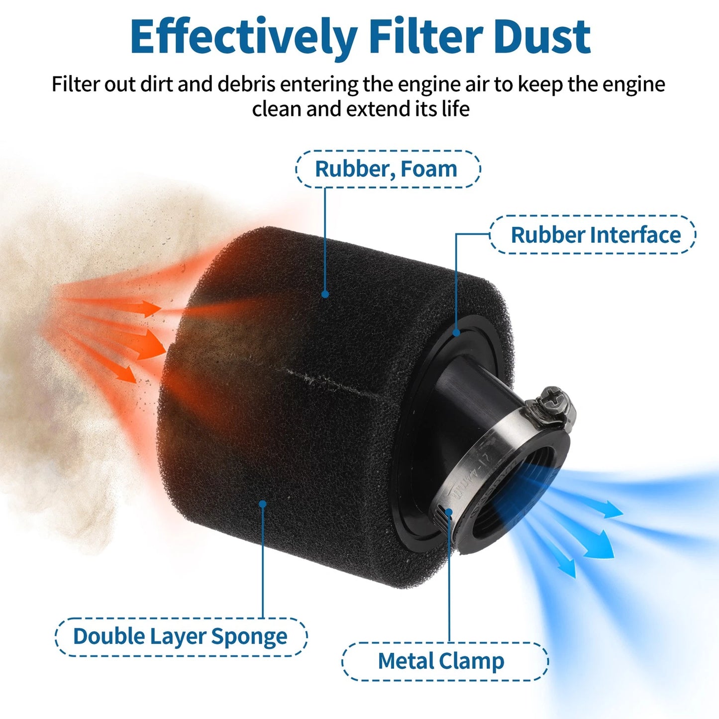 Motorcycle Air Filter / 34-36mm / Universal Rubber Foam Black