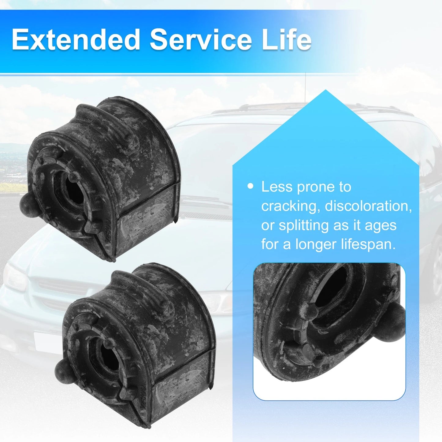 Sway Bar Bushing Kit for Mazda 3 (2004-2013)
