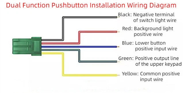Dual Dashboard Control Square Switch Button for Toyota RAV4 (2019–2024)