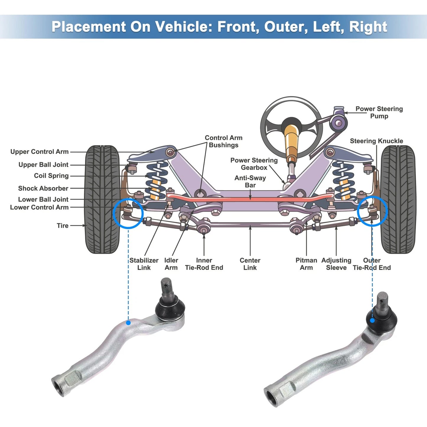 Front Outer Tie Rod End Links for Toyota Tundra