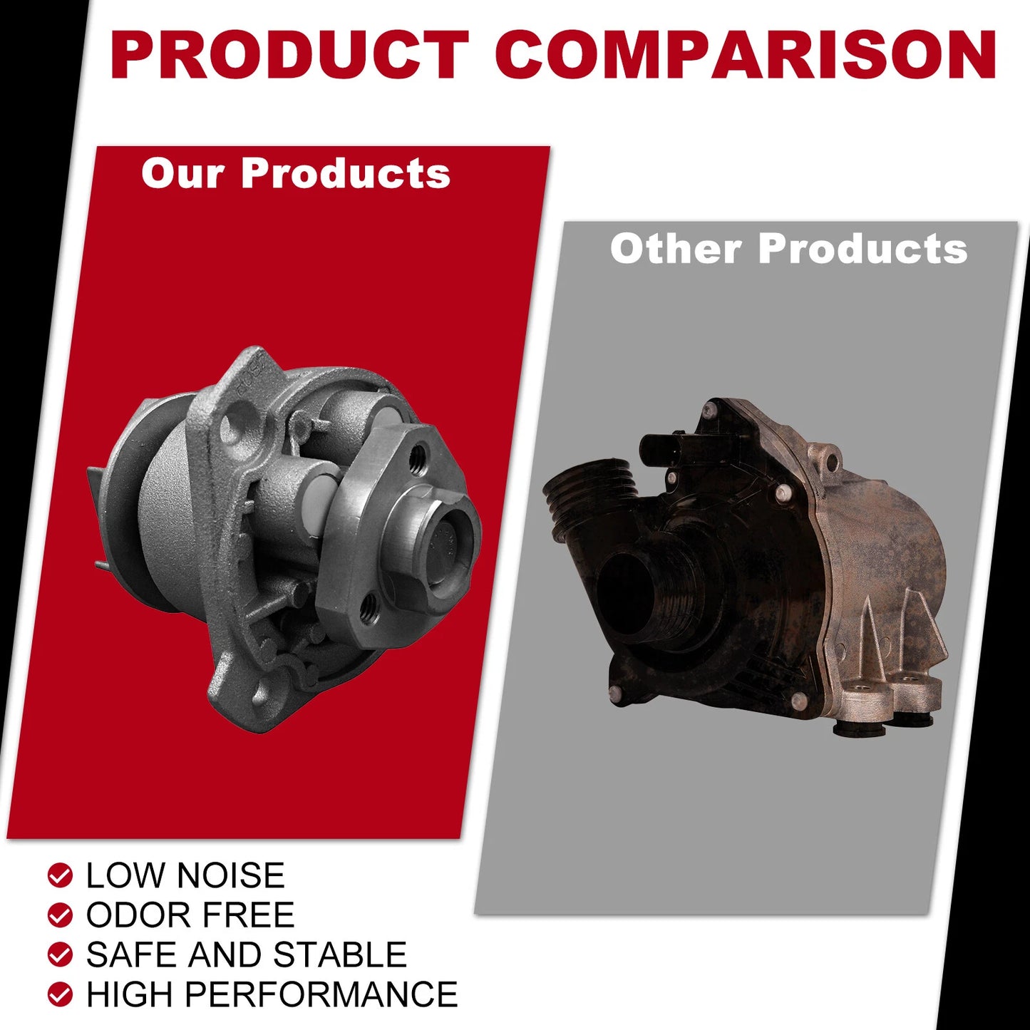 Water Pump for Audi A3 Q7 TT VW CC Passat Porsche Skoda SEAT (2003-2023)