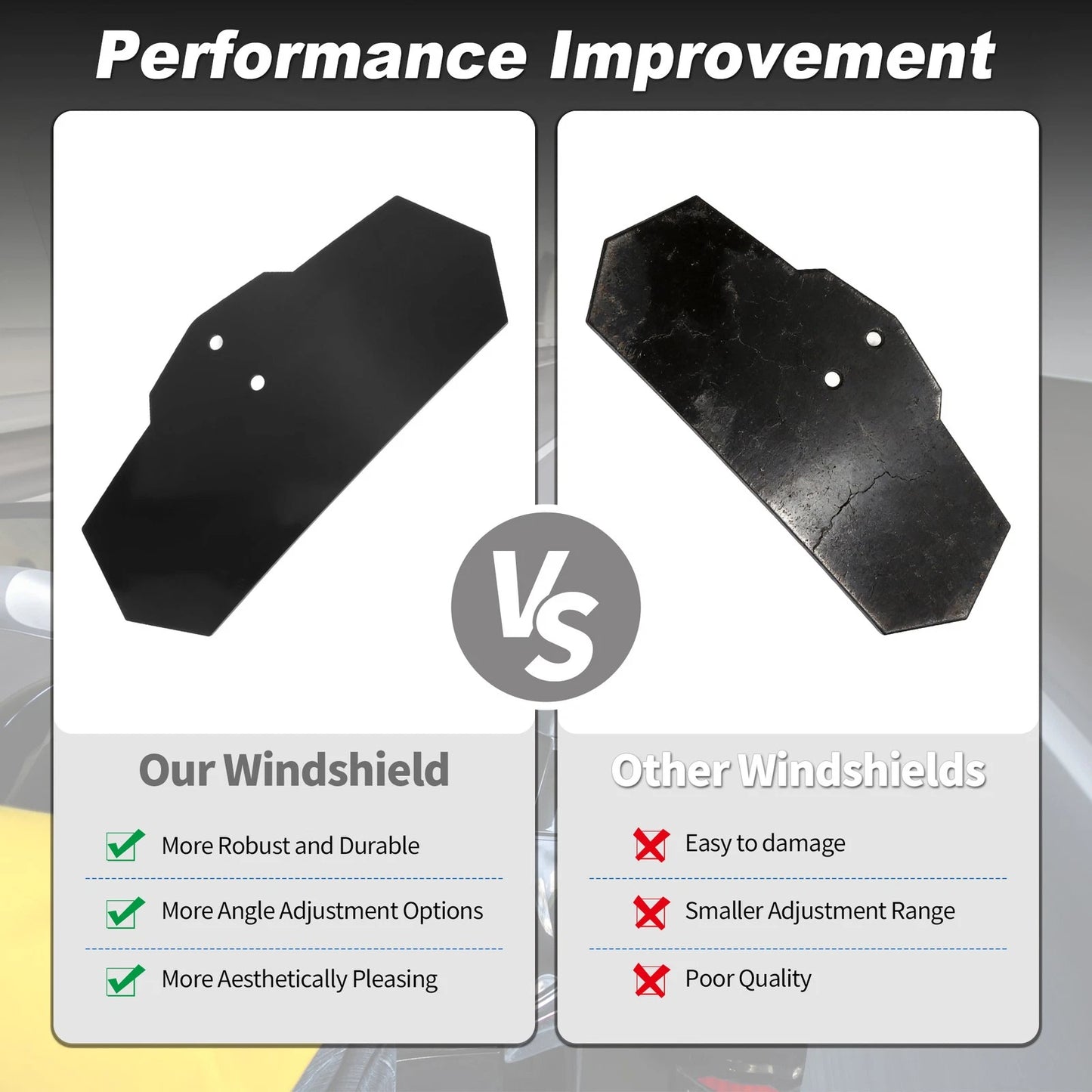 Wind Deflector 270mmx122mm/10.63"x4.8" for Universal M6 Motorcycle