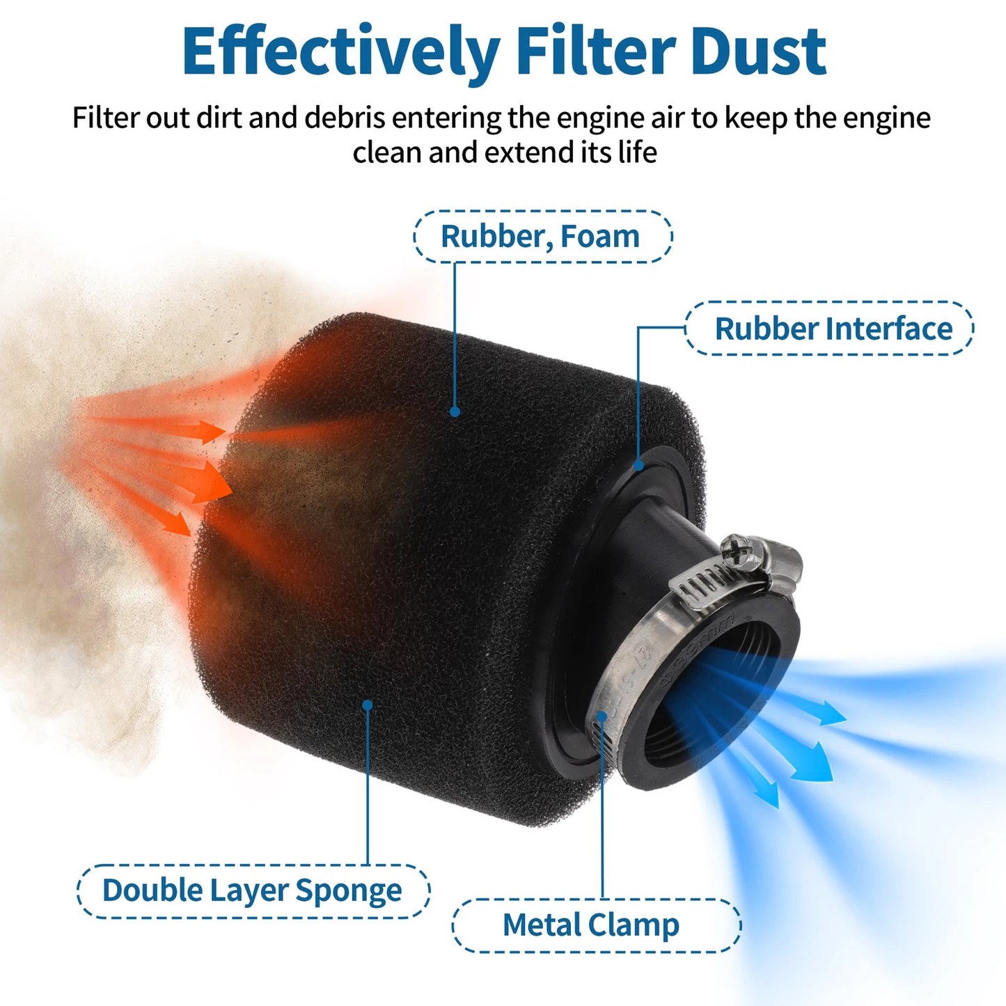 Motorcycle Air Filter Universal 38-40mm Rubber Foam Black
