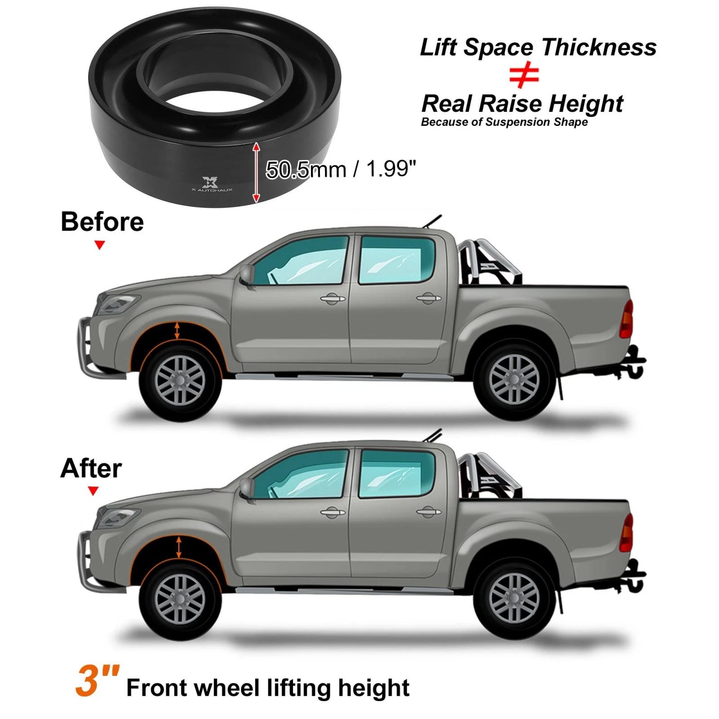 3��� Front Leveling Lift Kit for Dodge Ram 1500/2500/3500 2WD (1994 - 1998)