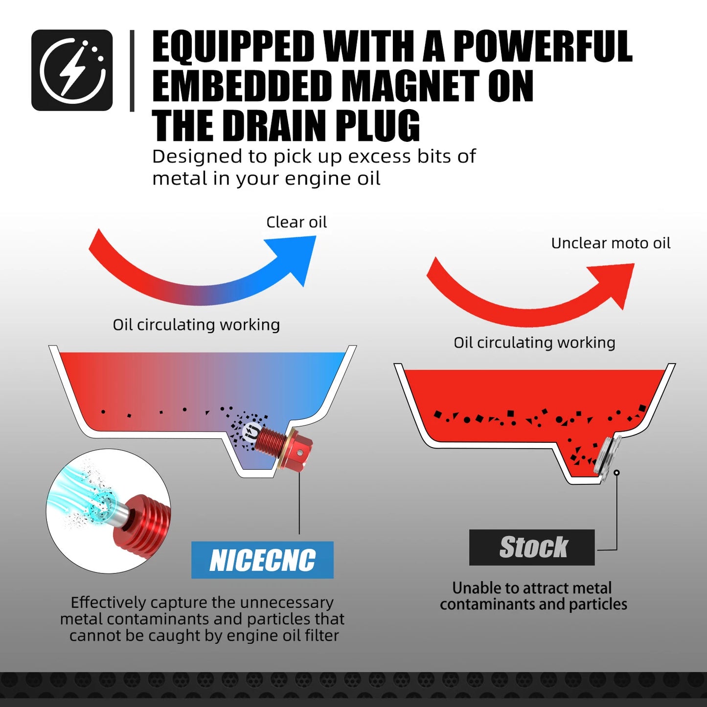 M12x1.5 Magnetic Oil Drain Plug for Honda XR50R XR70R XR100R CBR600RR (2000-2023)