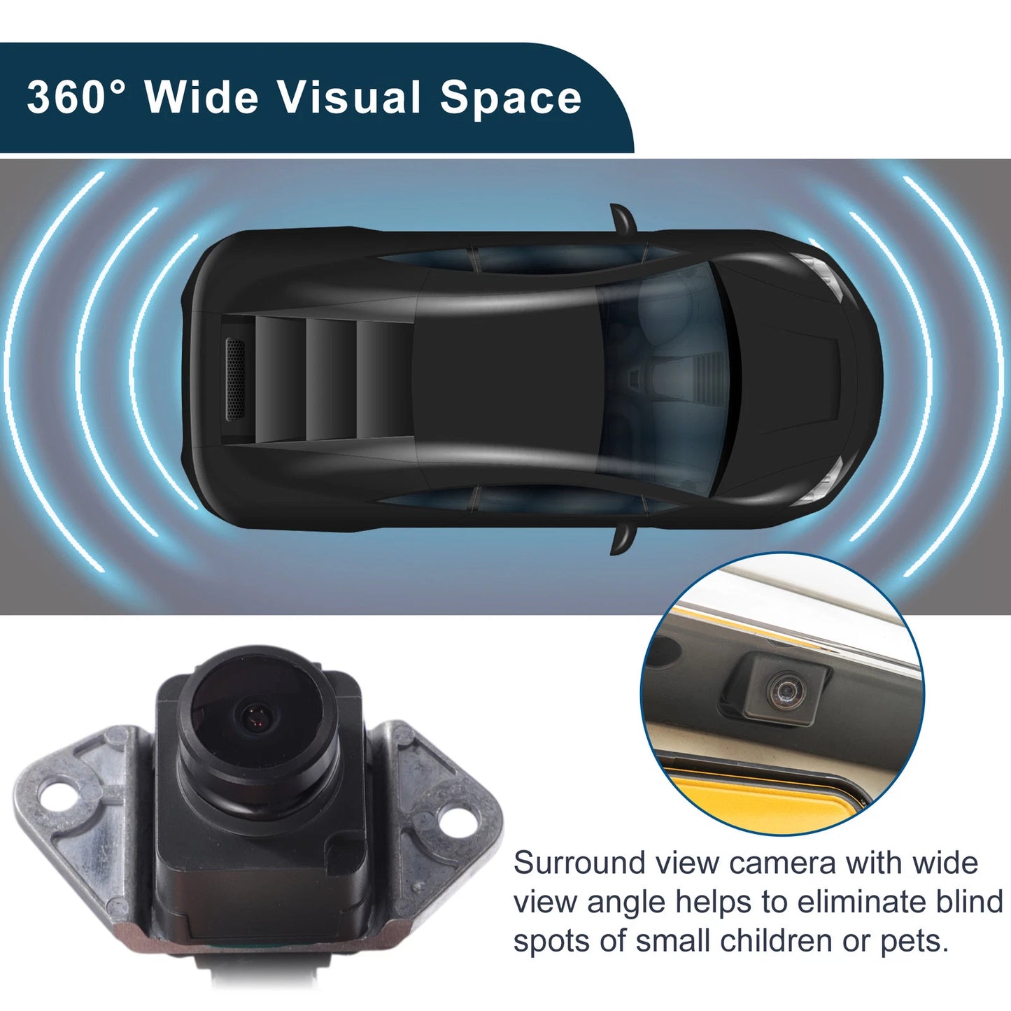 Rear View Backup Camera for Jeep Grand Cherokee (2014-2015)