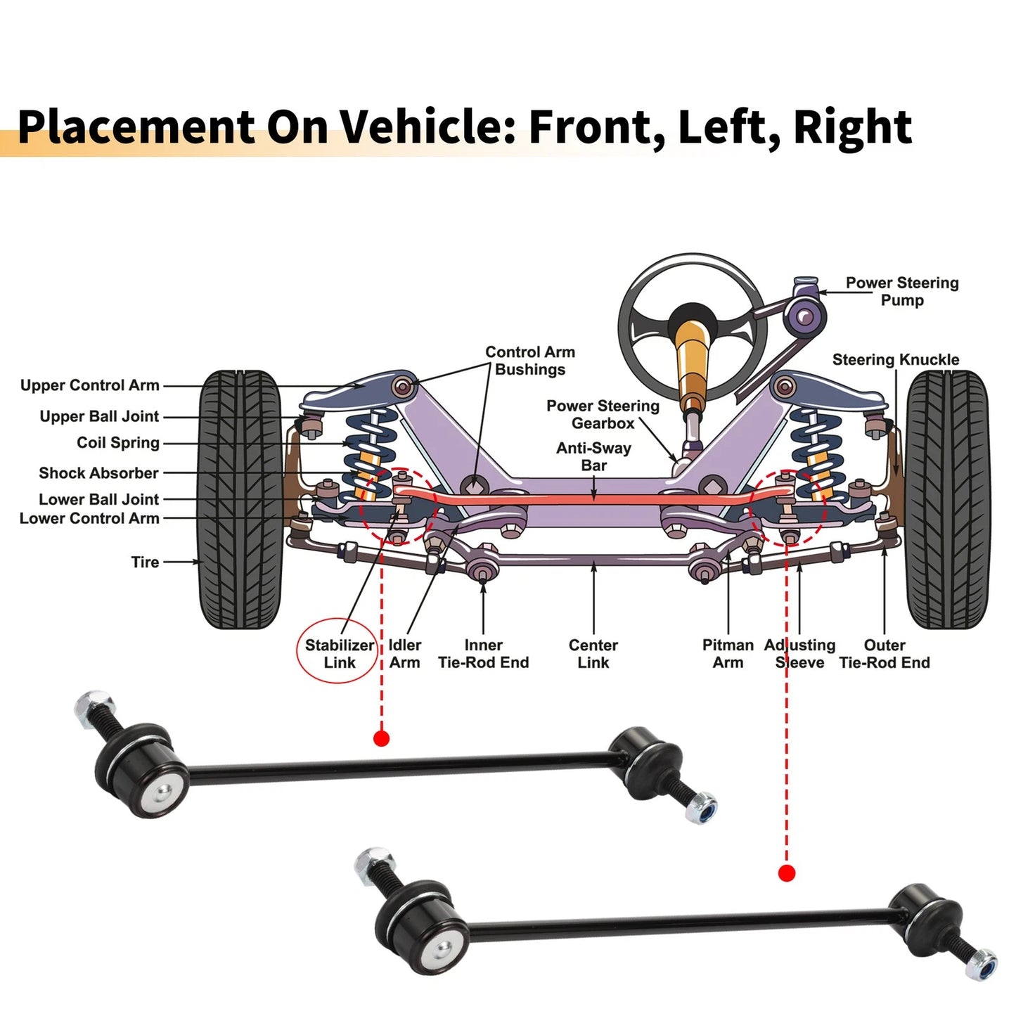 Front Stabiliser Sway Bar Links for Peugeot 508 (2020-2021)