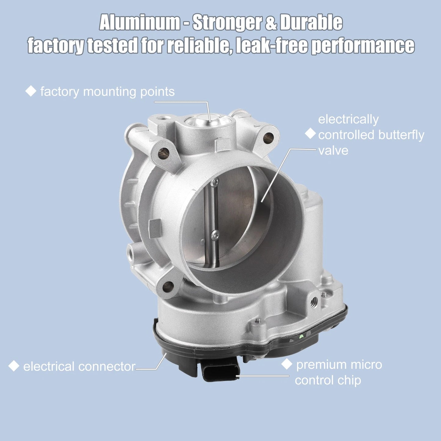 Throttle Body Assembly for Ford F-150 2011-2016