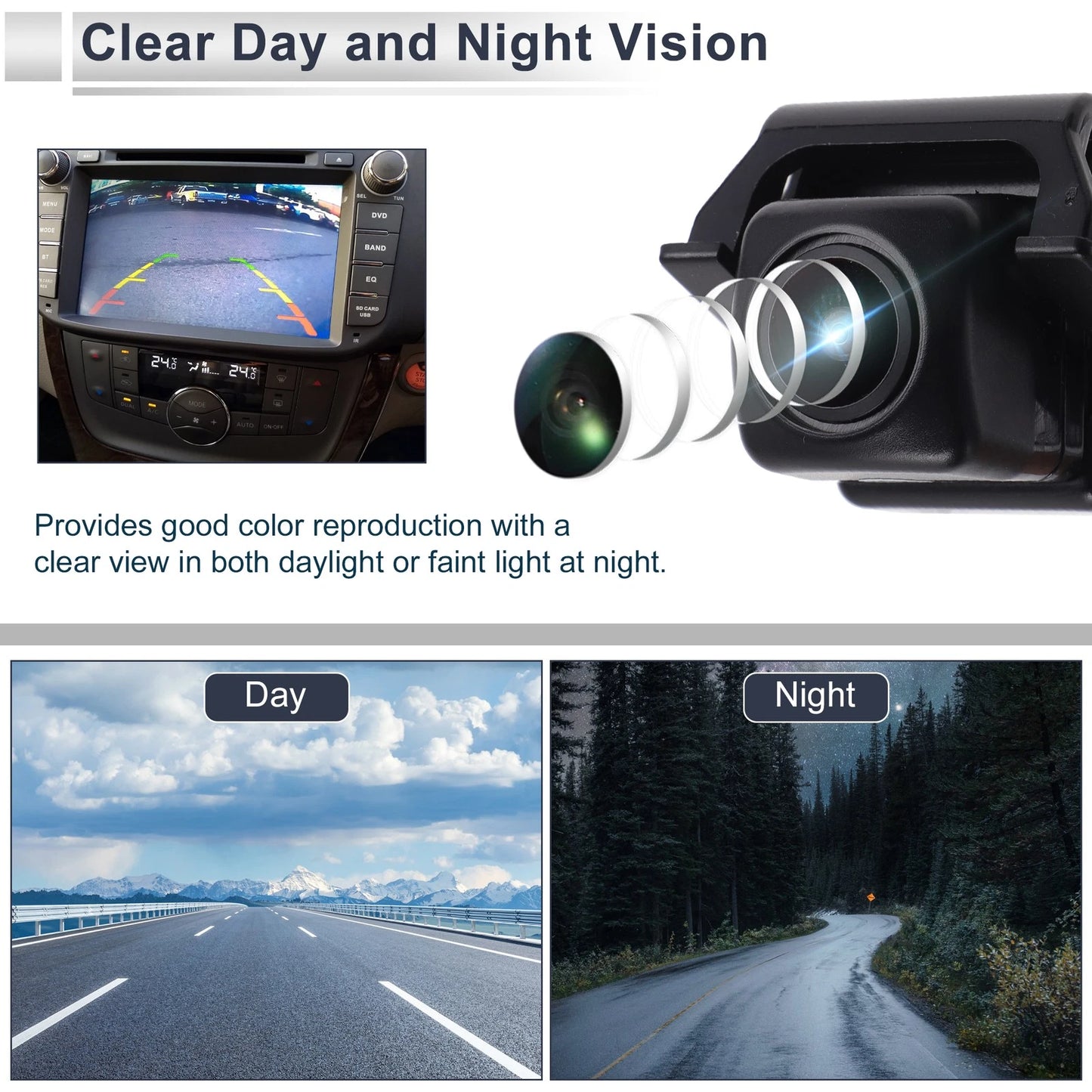 Rear View Camera for Honda Civic Sedan (2019)