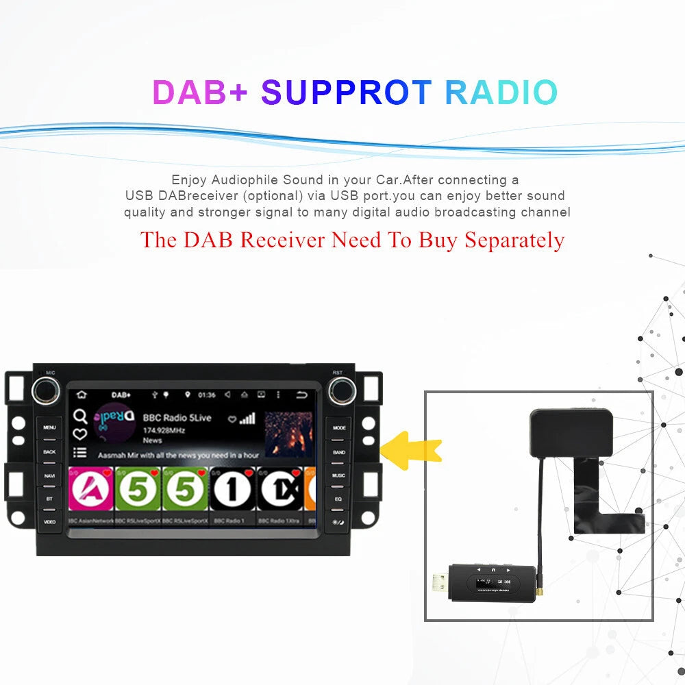 7'' 2GB +32GB Car Stereo Radio for Chevrolet Captiva (2006-2018)