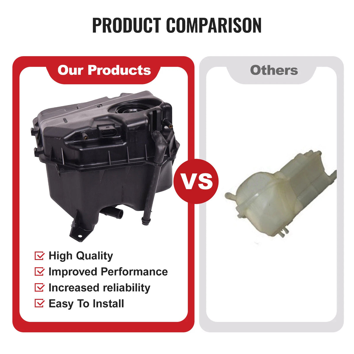 Coolant Expansion Tank for VW Touareg 3.2, 3.6, 4.2 V8 (2003-2010)