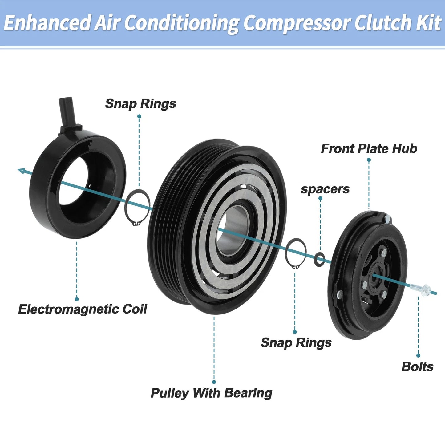 Air Conditioner AC Compressor Clutch Kit for Chrysler Pacifica Voyager