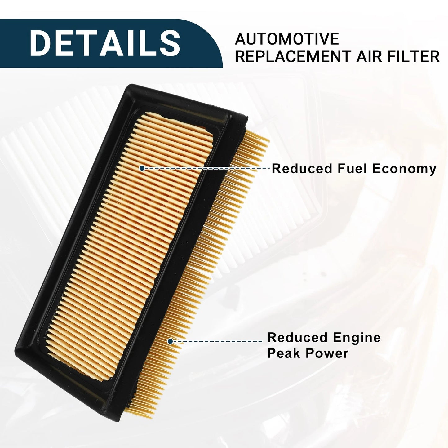 Cabin Air Filter Set for Toyota Prius C (2012-2019)