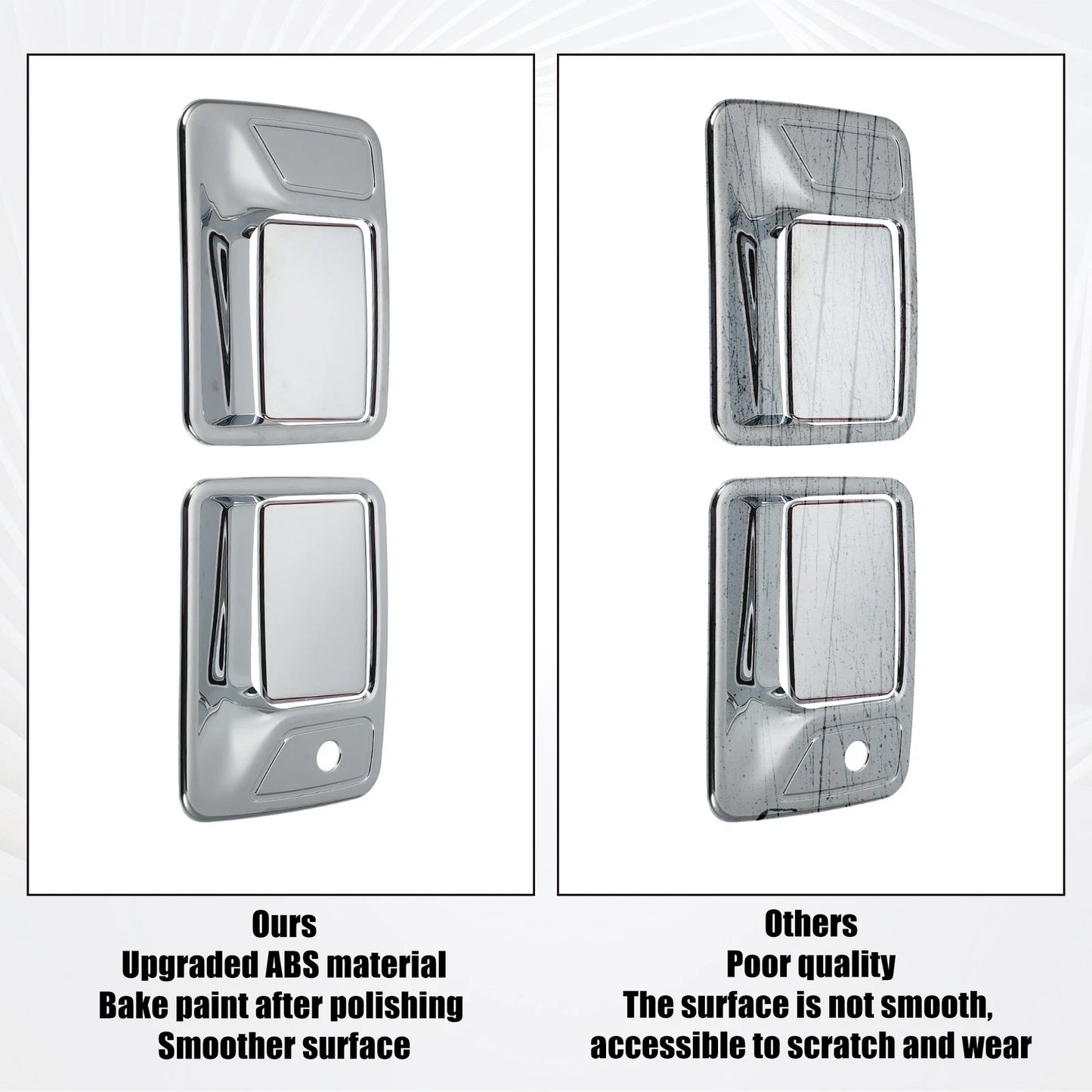Exterior Door Handle Covers for Ford F250 F350 F450 F550 Super Duty (2008-2023)