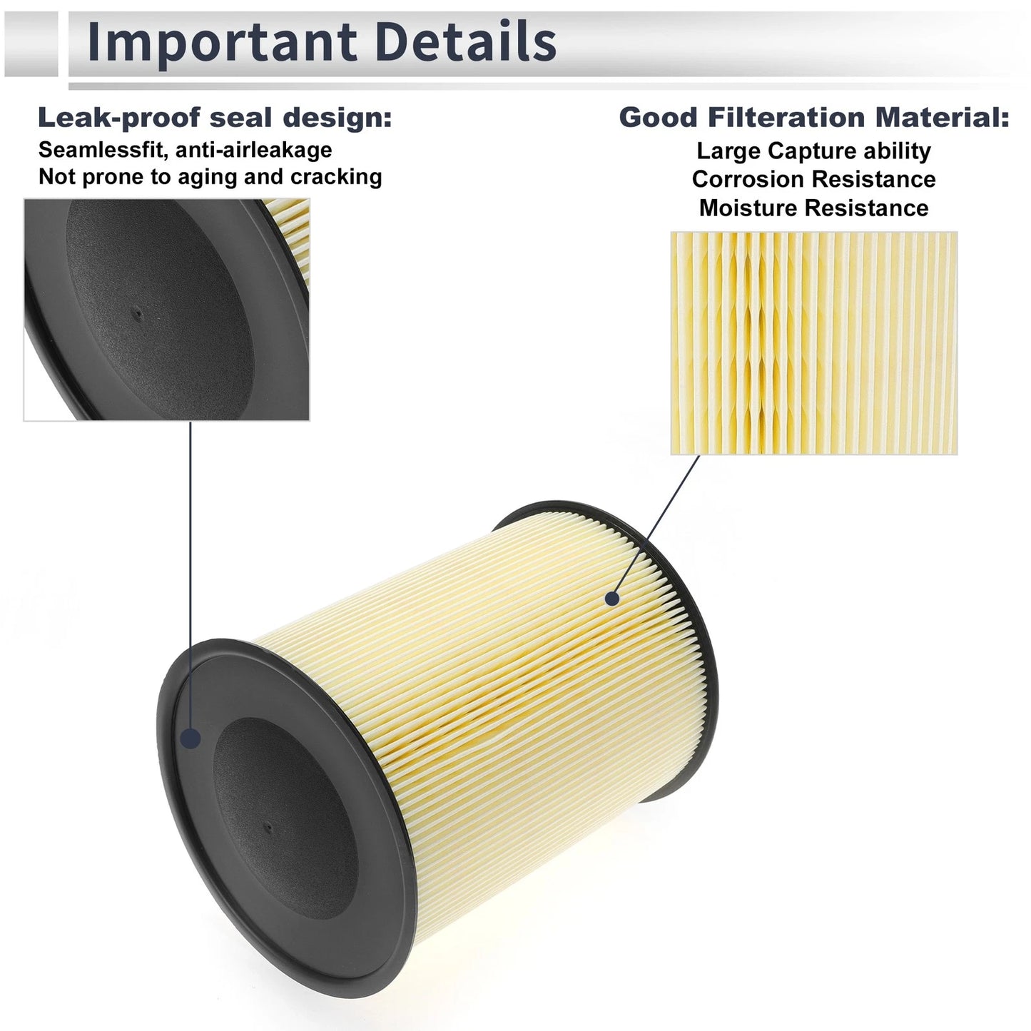 Engine Air Filter for Ford Escape L4 2.0L (2013-2019) - 1 x Pcs