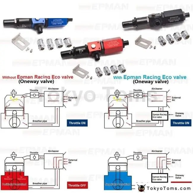 Oay Valve Racing Eco Valve For Universal Car Crankcase Negative Pressure Engine - Tokyo Tom's